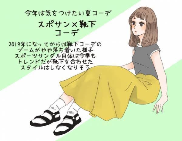 愛用のスポーツサンダル