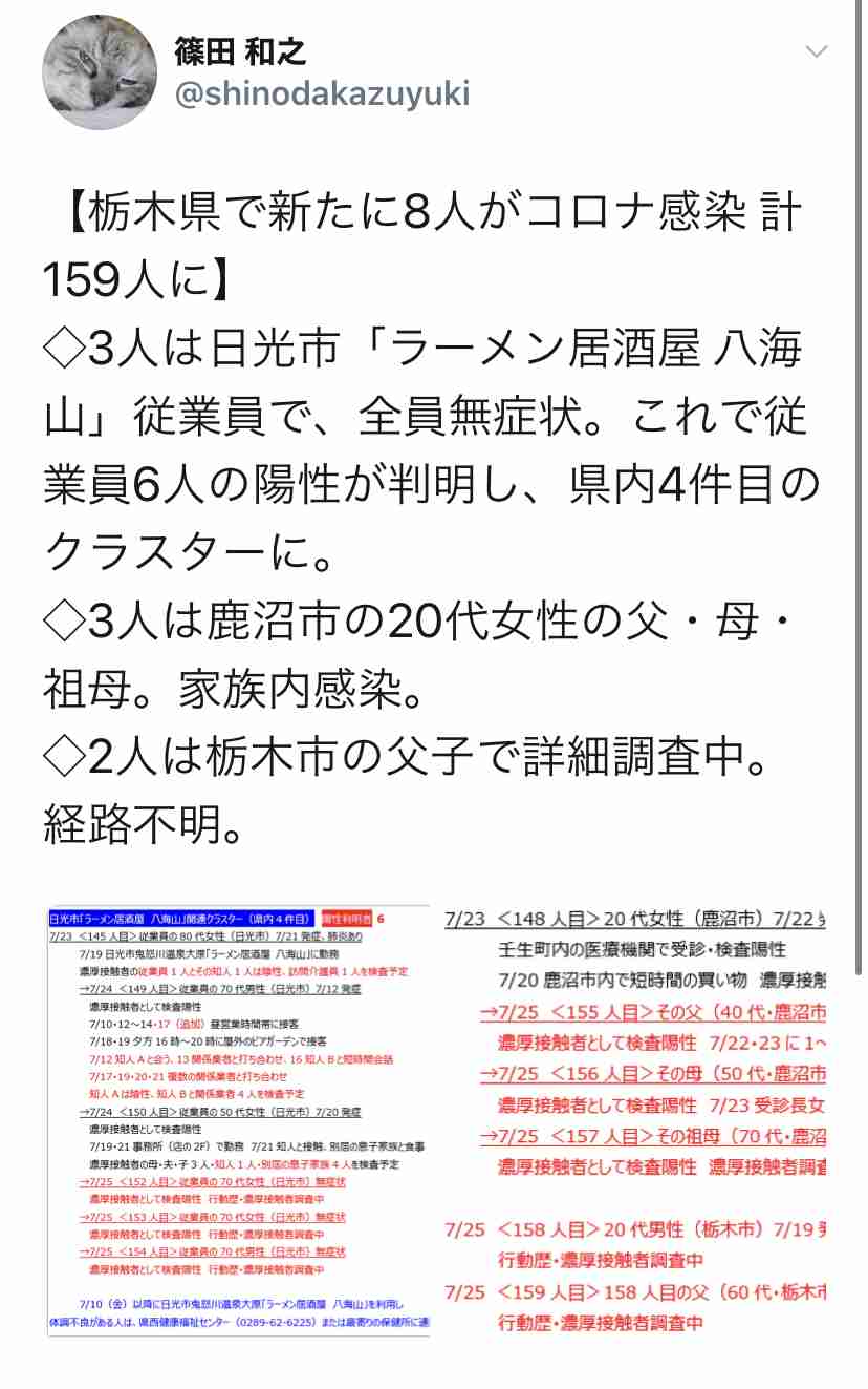 【コロナ】栃木県民話そう！part4