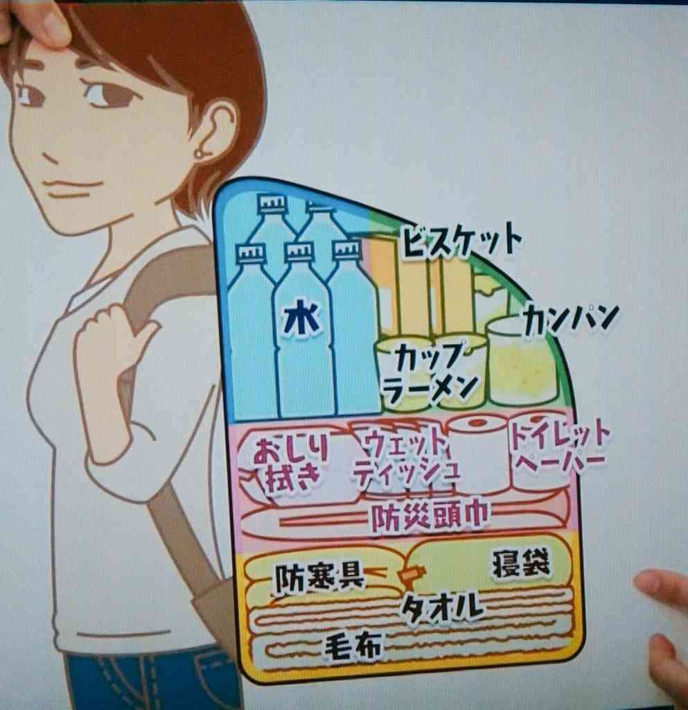避難時に本当に必要な物は