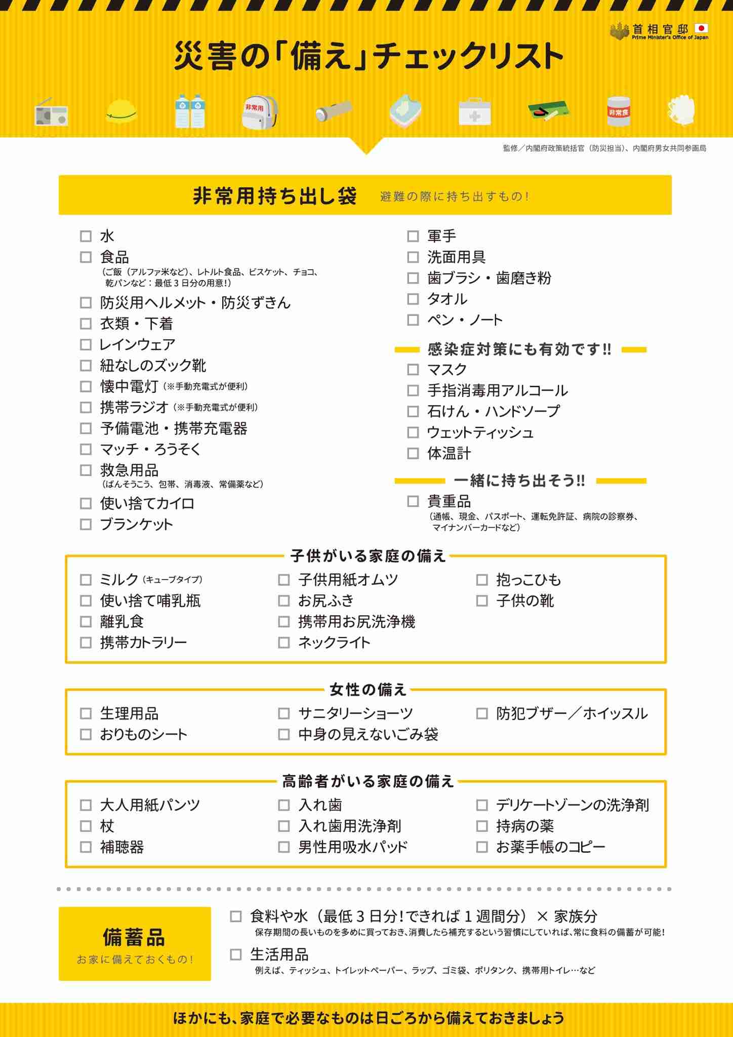 避難時に本当に必要な物は