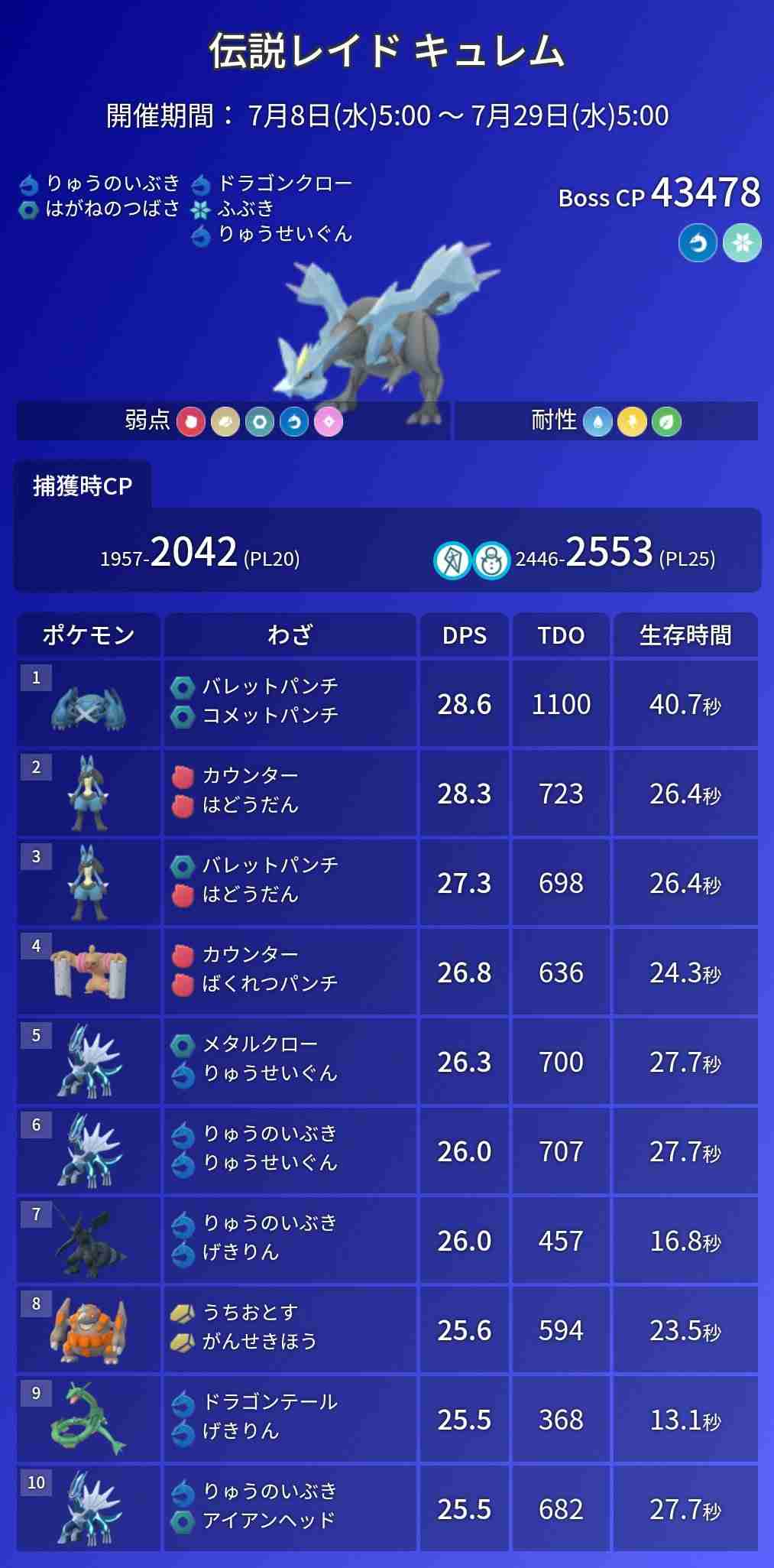 ポケモンGOをやっている人!Part.48
