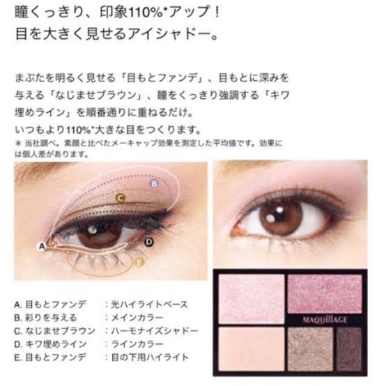 資生堂 マキアージュについて