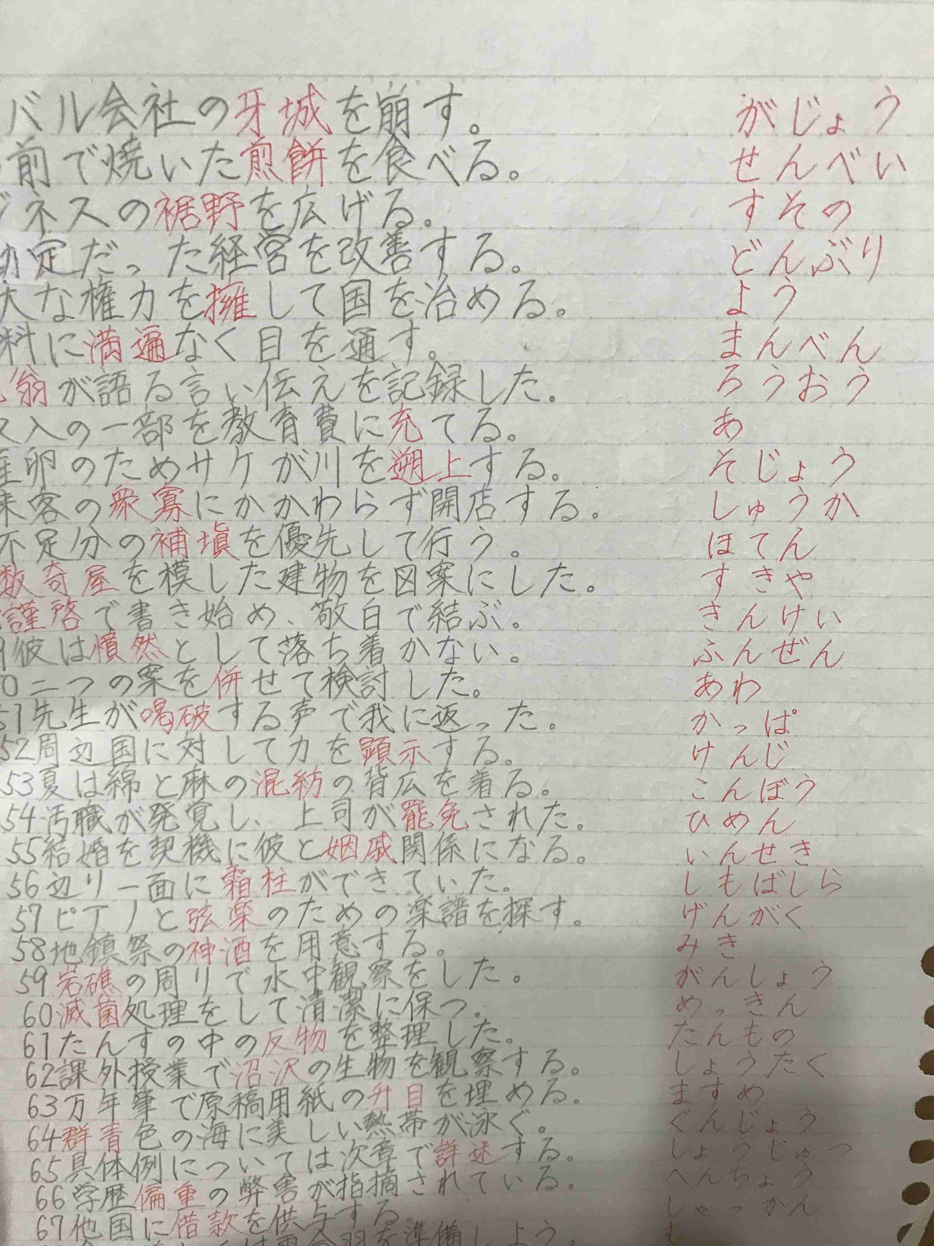 ガル民の手書きの字が見たい!Part2