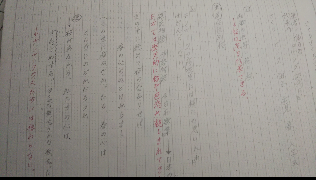 ガル民の手書きの字が見たい!Part2