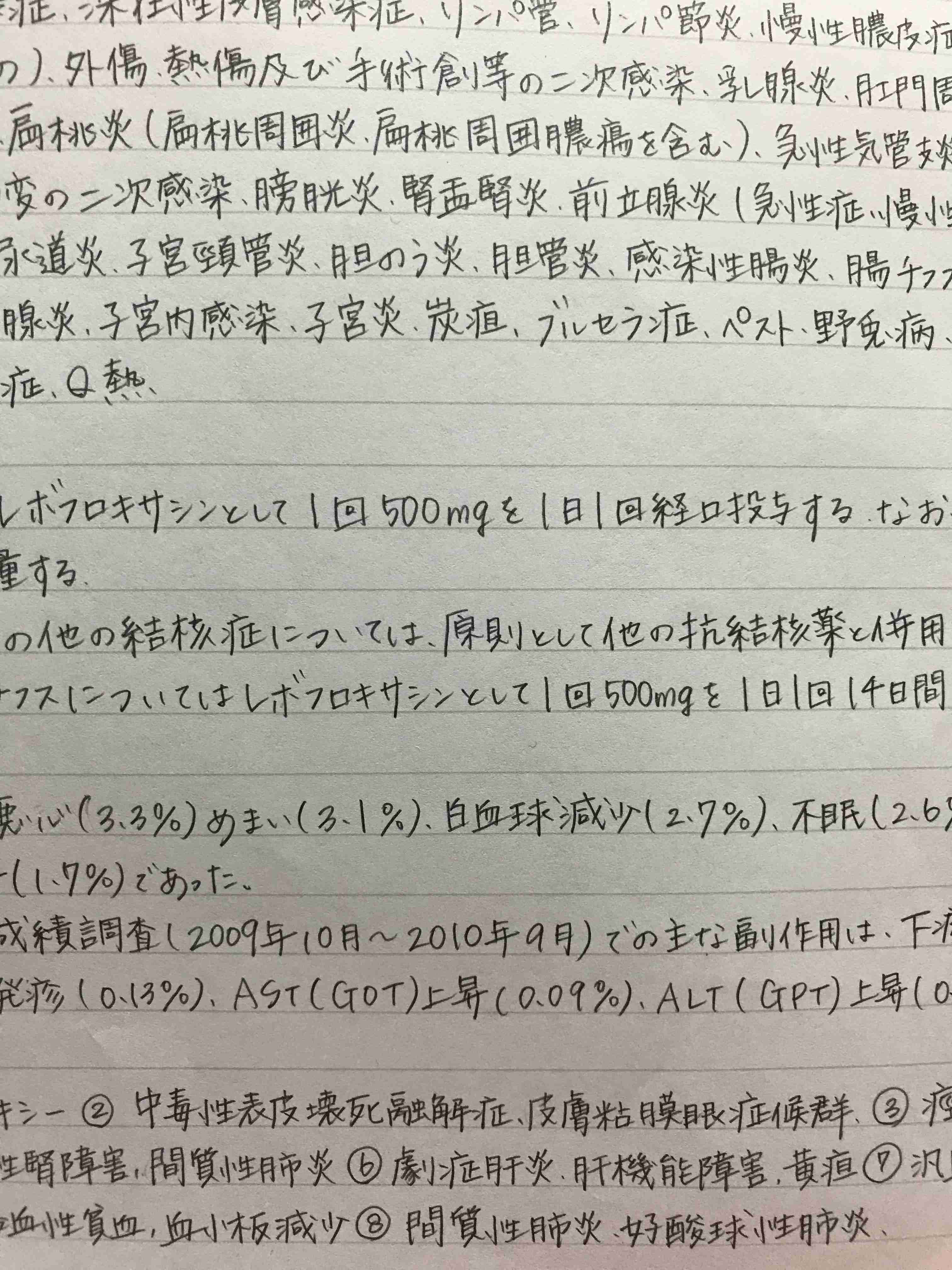 ガル民の手書きの字が見たい!Part2