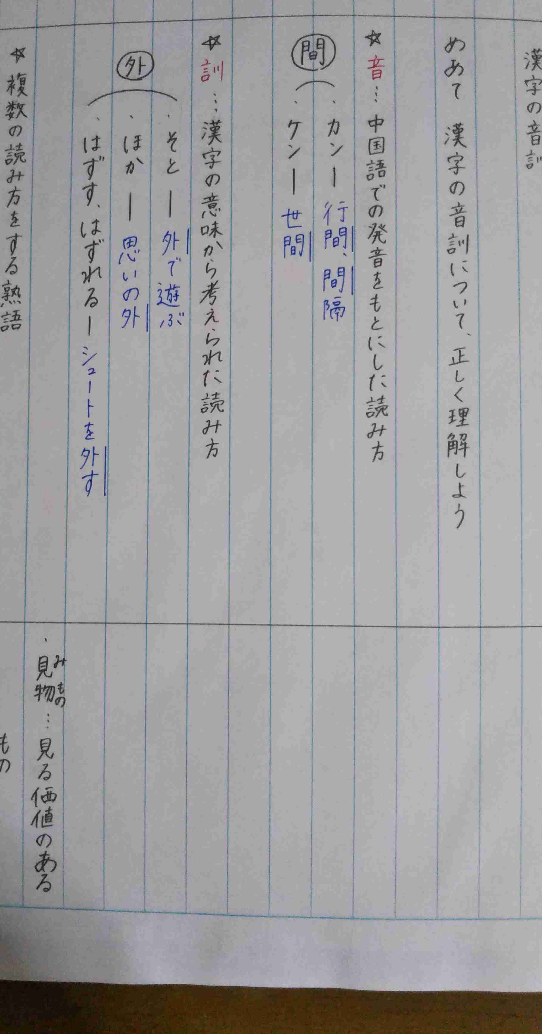 ガル民の手書きの字が見たい!Part2