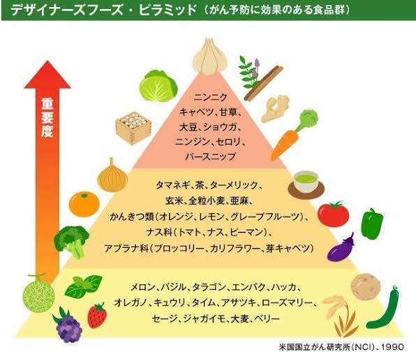 めちゃくちゃ効果を感じたこと(※個人の感想です。）