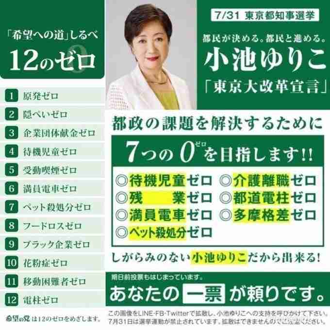 東京都知事選 現職の小池百合子氏 2回目の当選確実