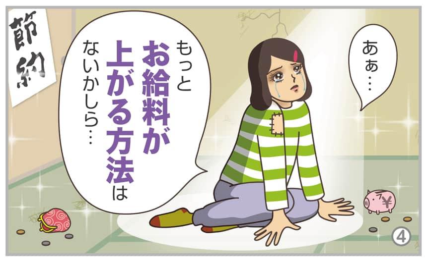 パートのお給料