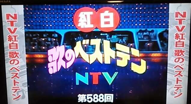 子供の頃大好きだったテレビ番組