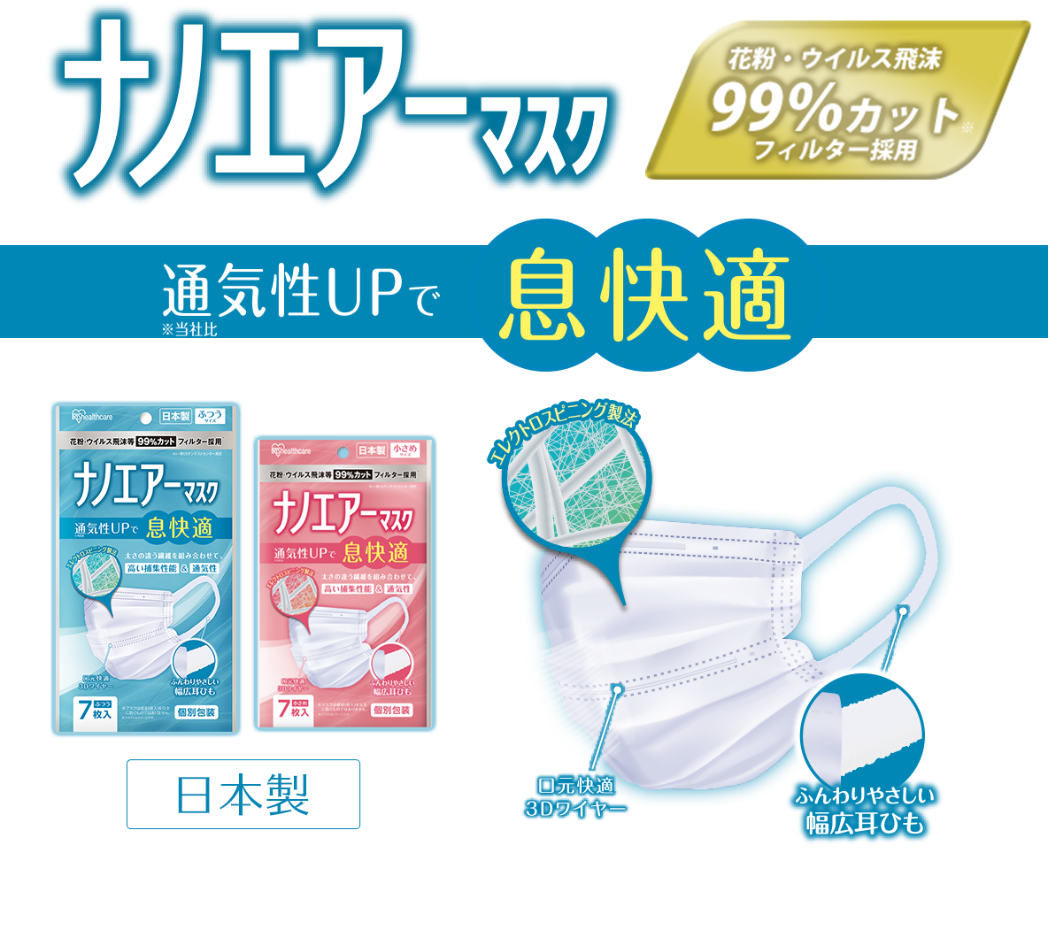 【ユニクロ】色々なマスクについて語るトピ【SHARP】