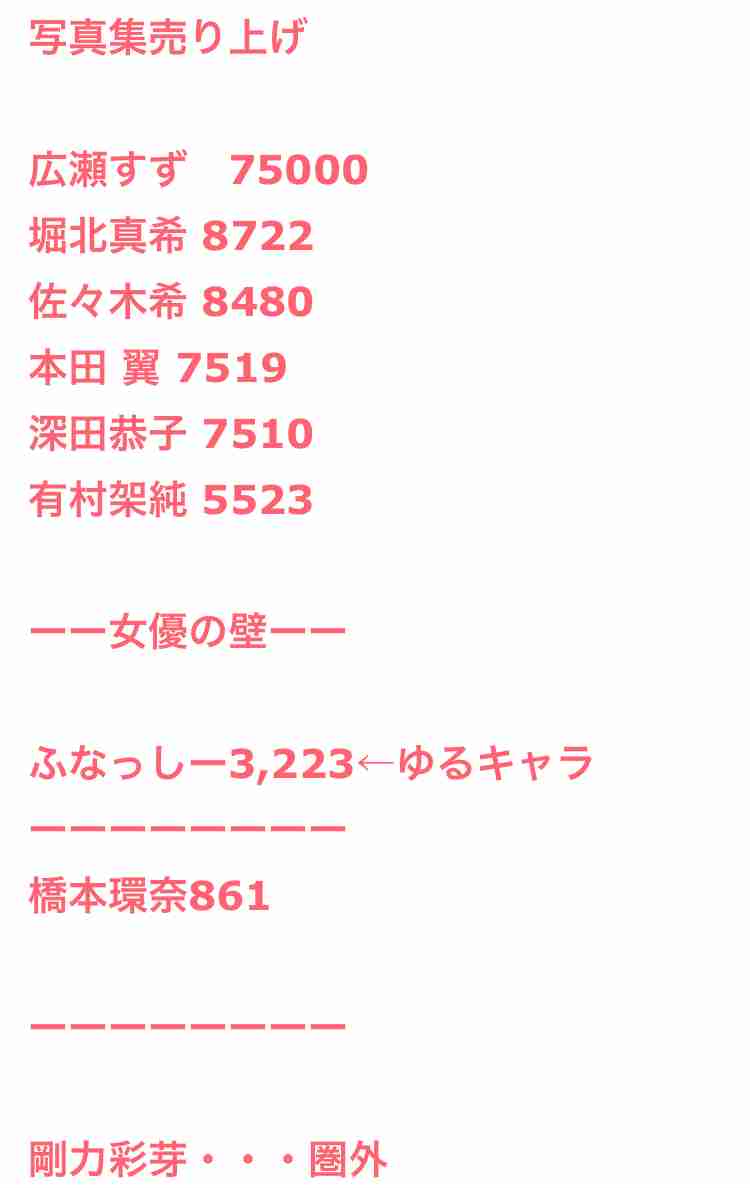 「剛力彩芽」独立へ　前澤友作氏支援で子会社を設立、「アンビリバボー」降板か