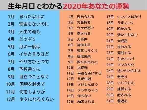 お気に入りのご当地ナンバープレートを語る会