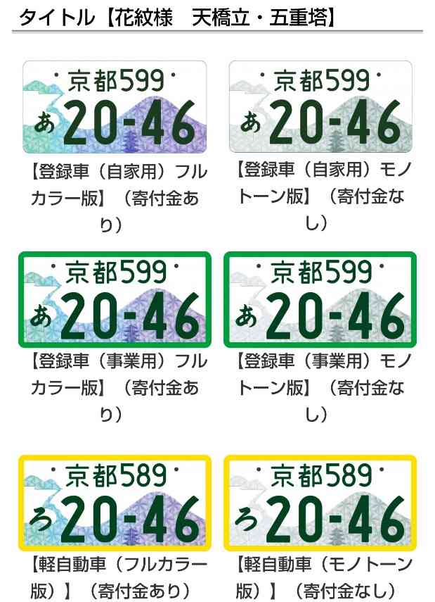 お気に入りのご当地ナンバープレートを語る会