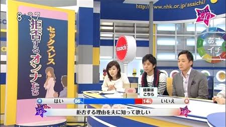 Twitterでもトレンド入り！「宇崎ちゃんは環境型セクハラで『anan』はOKなのはなぜ」という疑問続出