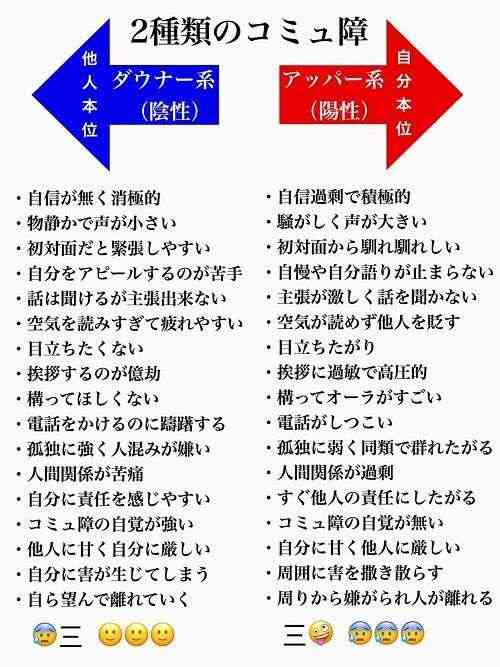 人との距離感が分かっていない人
