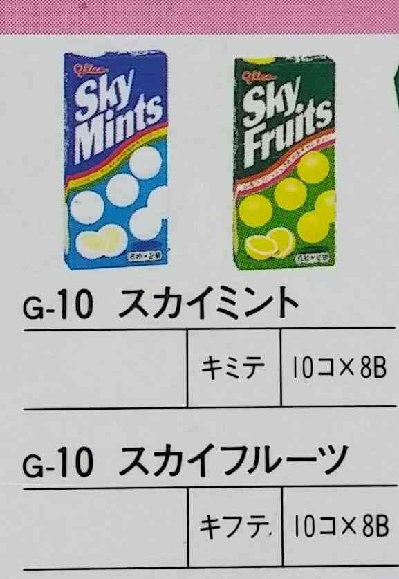 懐かしのパッケージを貼るトピ Part2