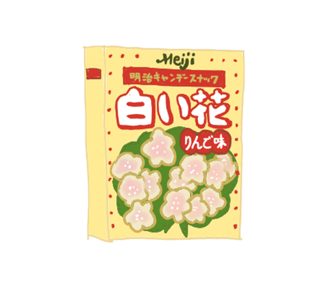 懐かしのパッケージを貼るトピ Part2