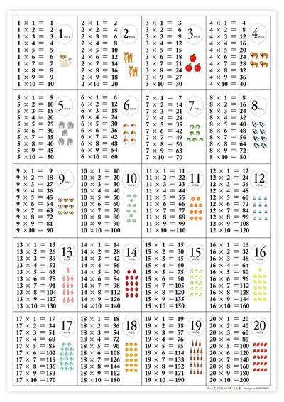 勉強ができない人