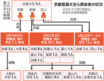 愛媛県の良い所を教えてください