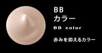 最近買ったプチプラコスメ見せて下さい！