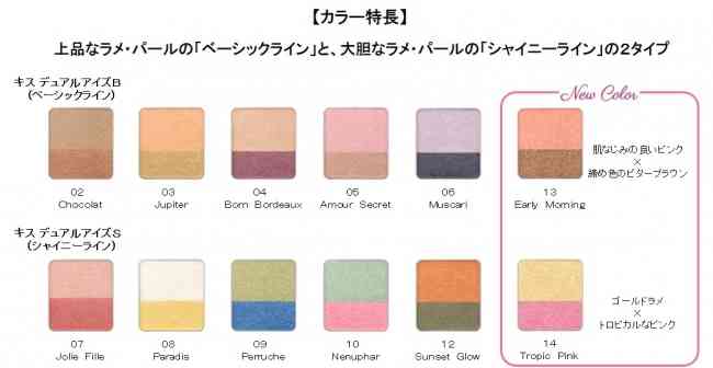 最近買ったプチプラコスメ見せて下さい！