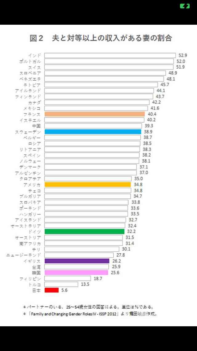指原莉乃、豪雨被害の地元・大分県などへ2000万円寄付　所属事務所は「あくまで本人の気持ちでやっていること」