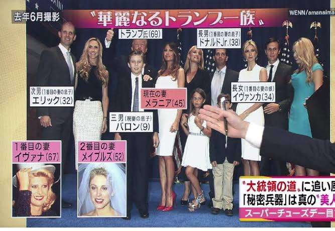 美しさと経済力は比例すると思いますか？