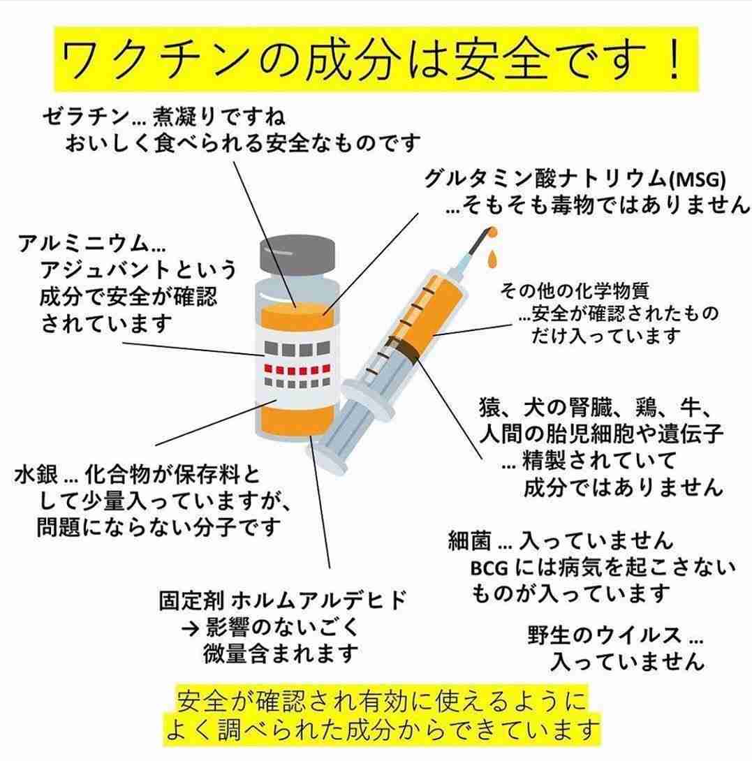 ワクチン6000万人分で合意、米製薬企業と日本政府