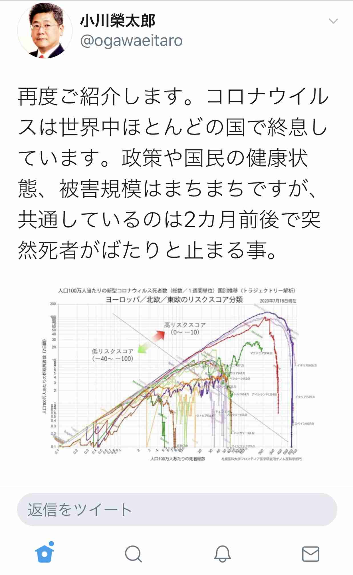 コロナ解雇4万人超、厚労省集計 1カ月で1万人増