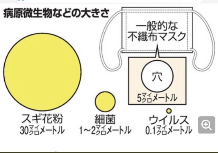 新型コロナ、軽症患者でも脳に障害を受ける可能性? 研究論文が発表される