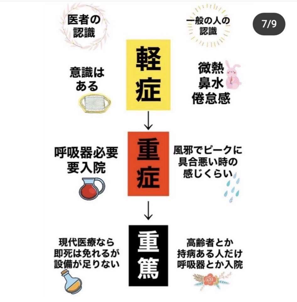 新型コロナ、軽症患者でも脳に障害を受ける可能性？  研究論文が発表される
