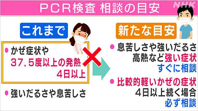 新型コロナ、軽症患者でも脳に障害を受ける可能性？  研究論文が発表される