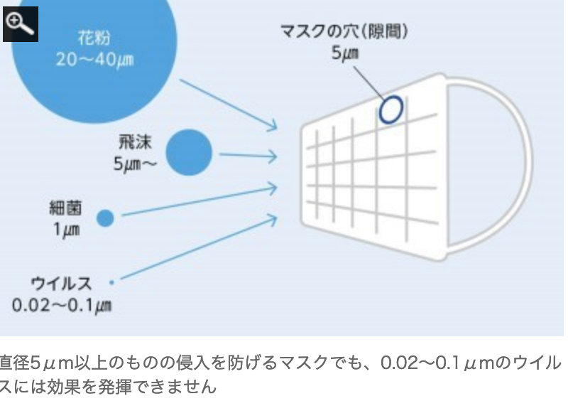 新型コロナ、軽症患者でも脳に障害を受ける可能性? 研究論文が発表される