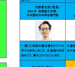 手術中に女性患者の下半身触る　元福山市民病院勤務の医師、準強制わいせつ容疑で逮捕