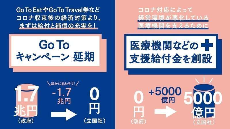GoTo業者に感染対策を義務づけ　検温や仕切り板設置