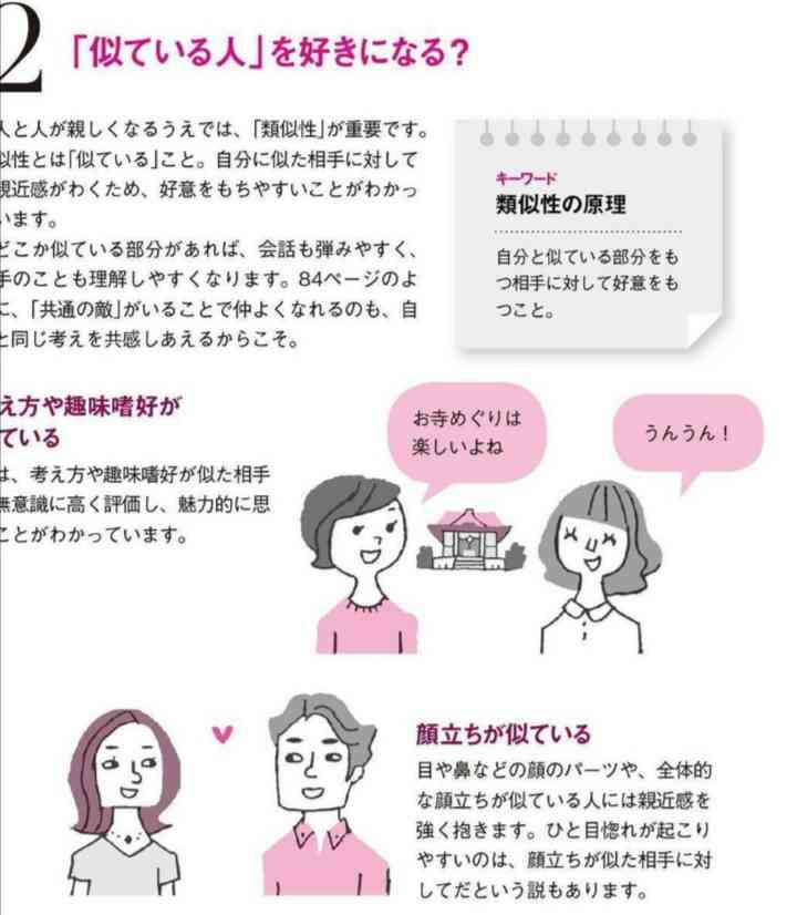 心理学について語りたい🧡
