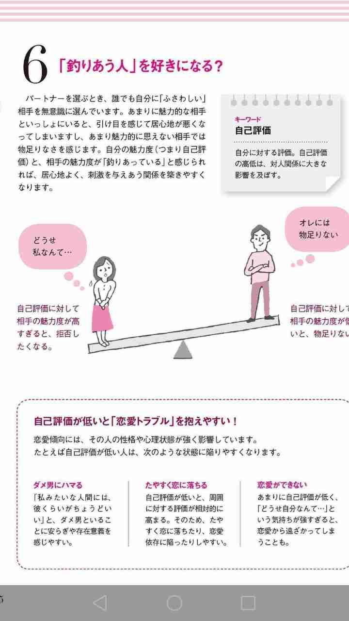 心理学について語りたい🧡
