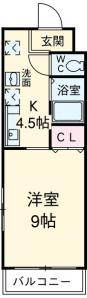 一人暮らしの家賃の相場