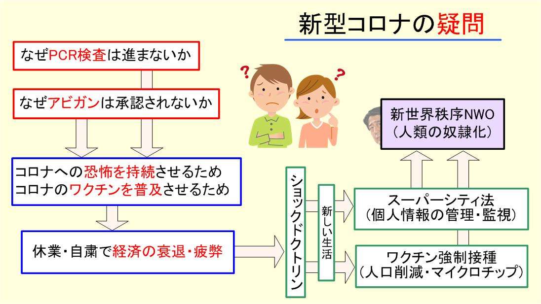 埼玉県内 新たに62人の感染確認 これまでで最多に 新型コロナ