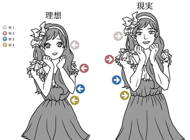 オタクファッションあるあるpart4
