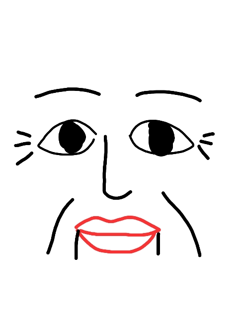 老化していく顔とどう付き合うか。