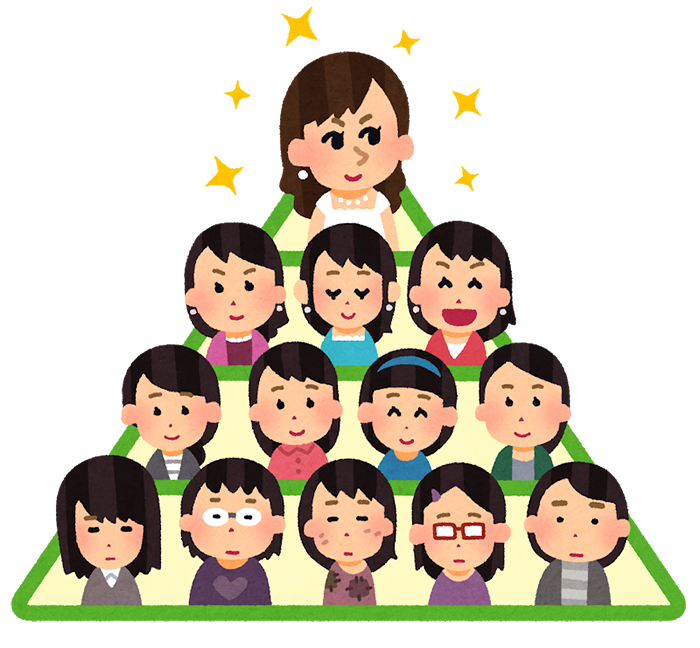 学生時代の友人と差が開いてしまった人