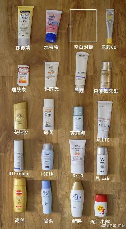 去年の残った日焼け止め使いますか?買い替えますか?