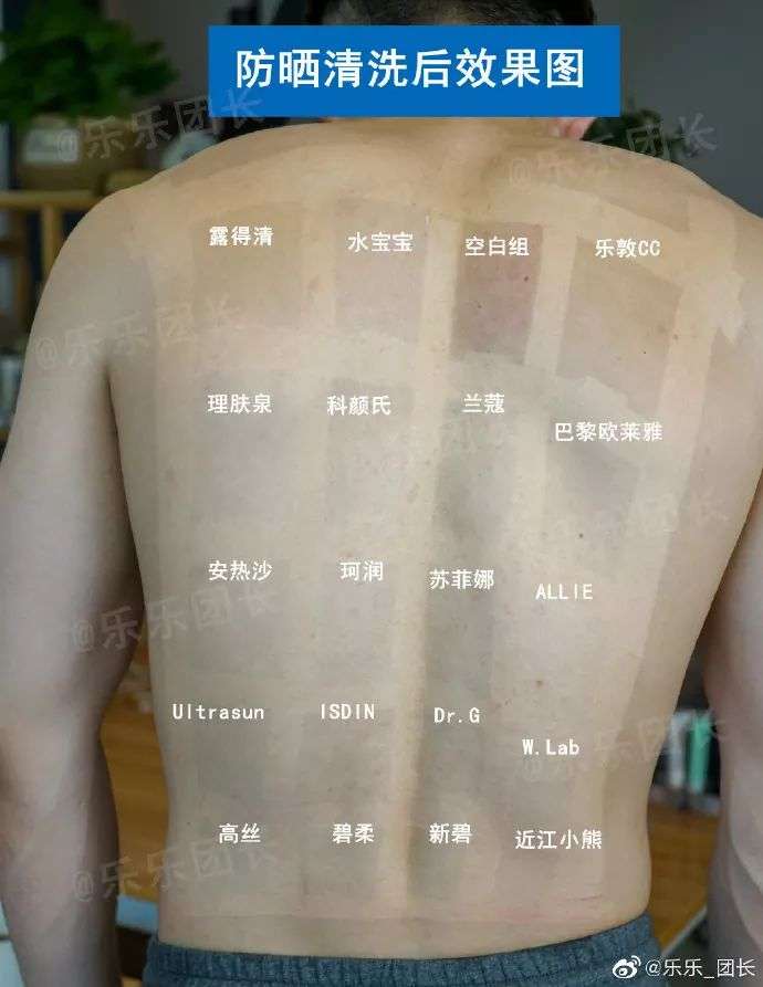去年の残った日焼け止め使いますか?買い替えますか?