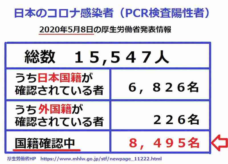 「もう誰も緊急事態宣言、休業やりたくないでしょ」西村大臣、感染防止策の徹底を訴え