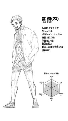 「ハイキュー」を語りたい!
