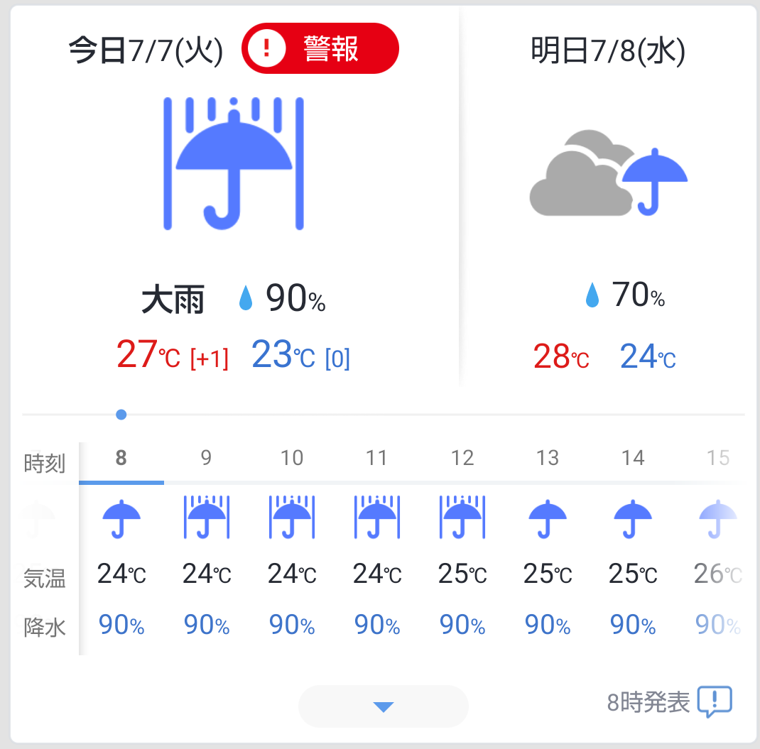 【スギちゃん雑談】コロナと水分補給に気を付けながら夏を迎えるぜぇ～🌻【part50！】