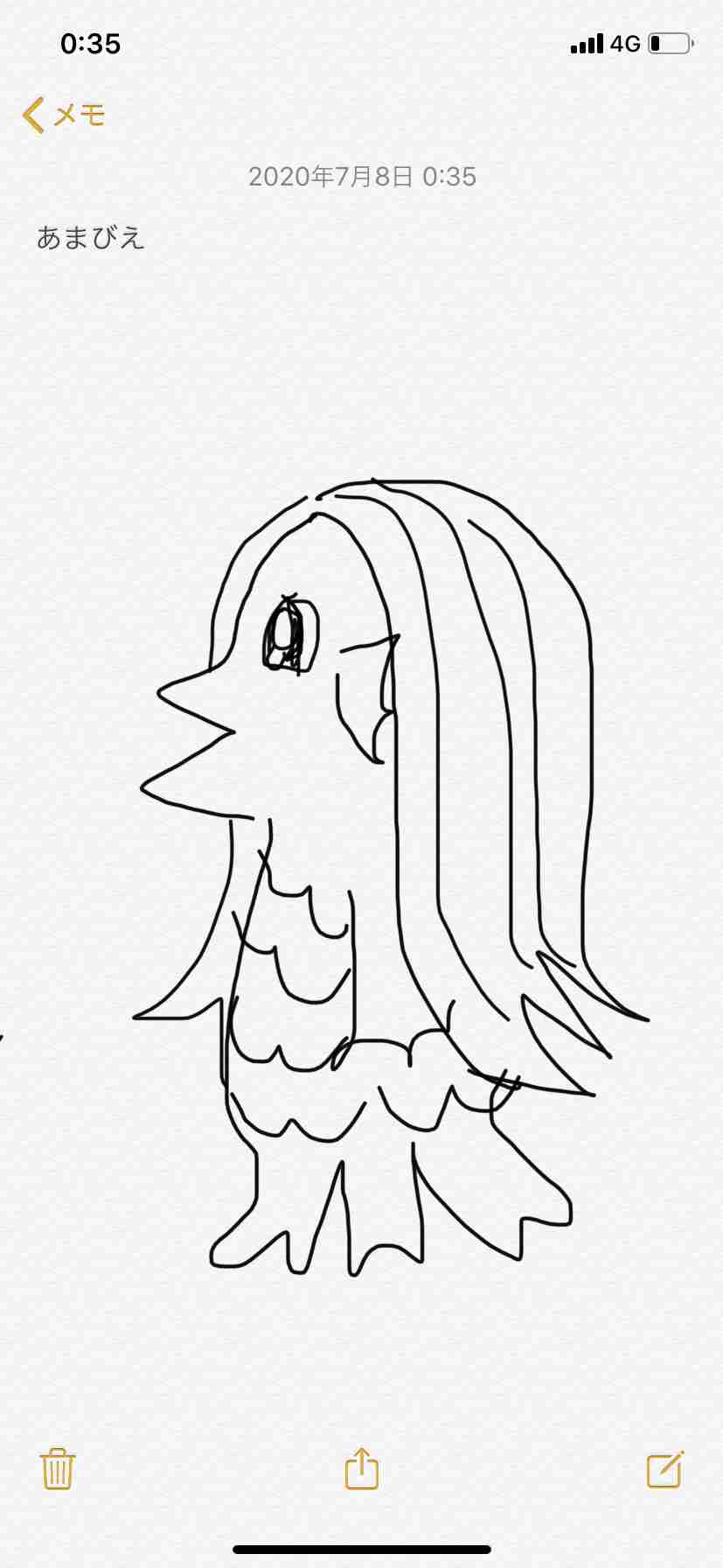 疫病退散!アマビエの絵を何も見ずに描いてみよう