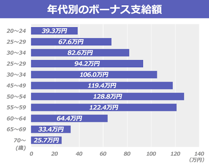 河井夫妻にも夏の「ボーナス」　319万円、野党「議員辞職を」
